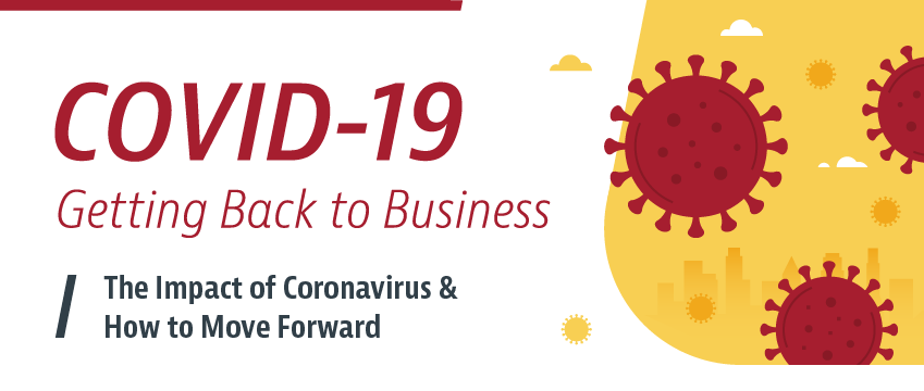 back to business after covid